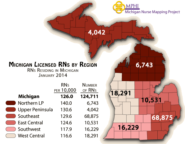 Michigan map of RNs